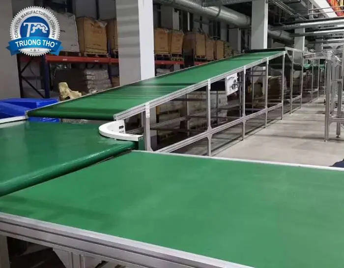 lịch sử hình thành băng tải